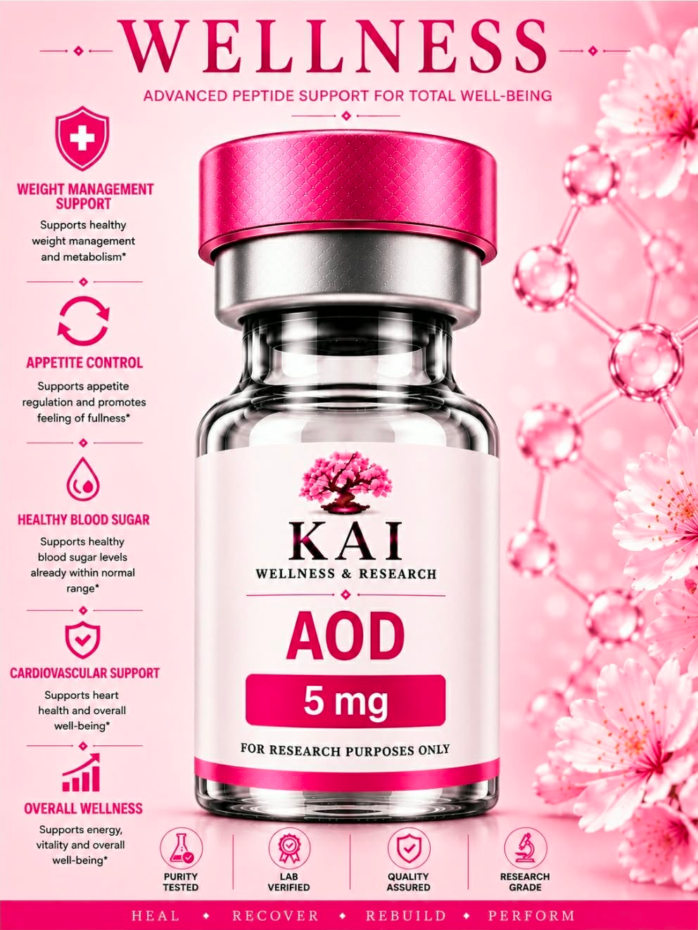AOD-9604 5mg