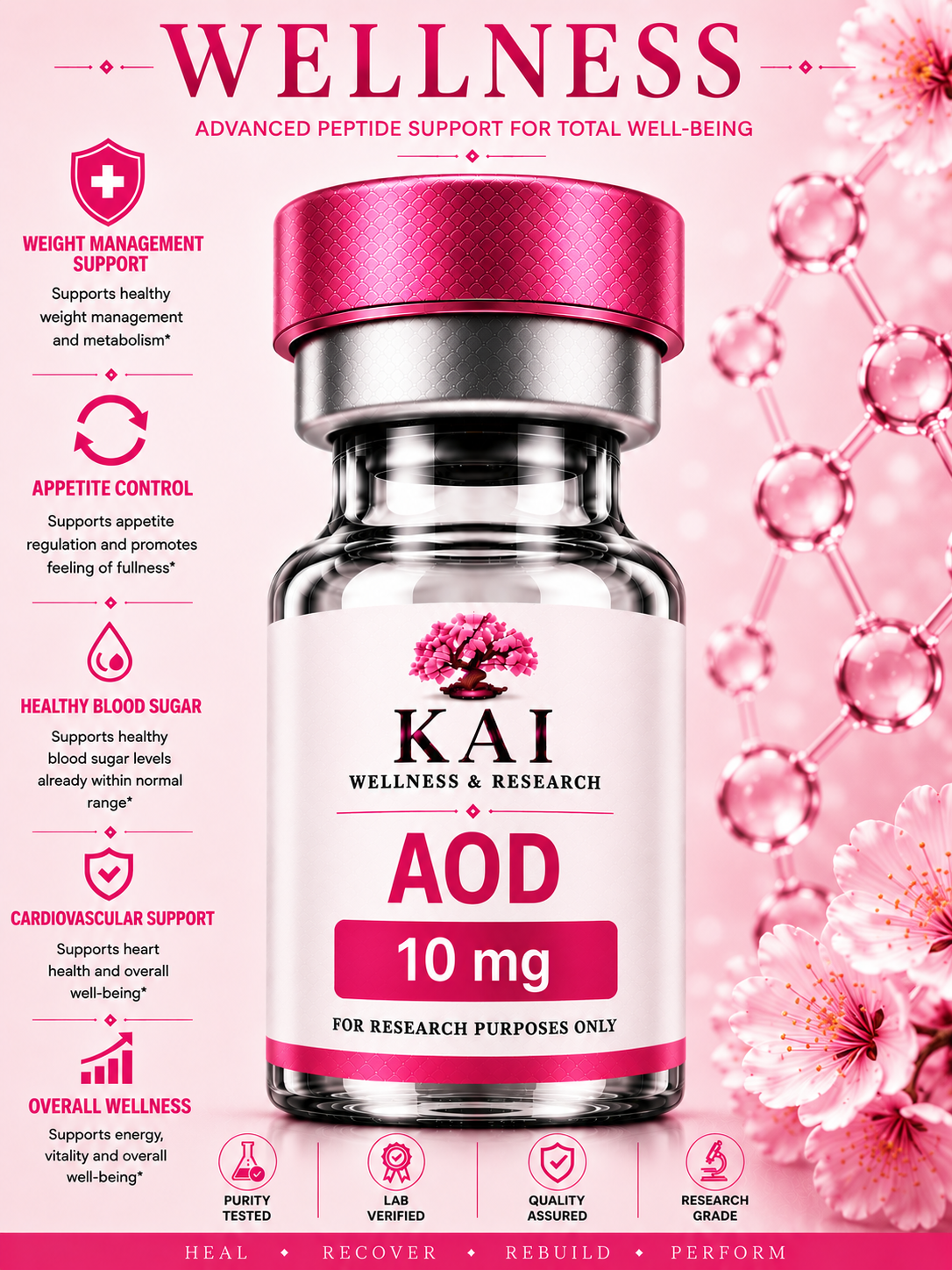 AOD-9604 10mg