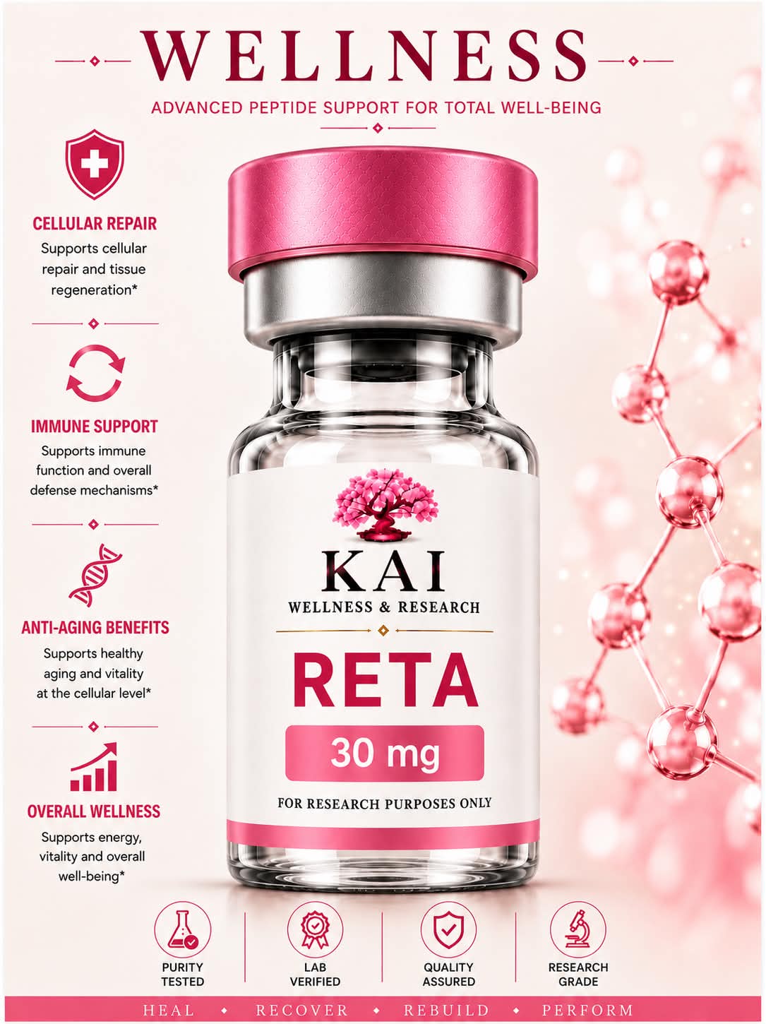 Retatrutide 30mg