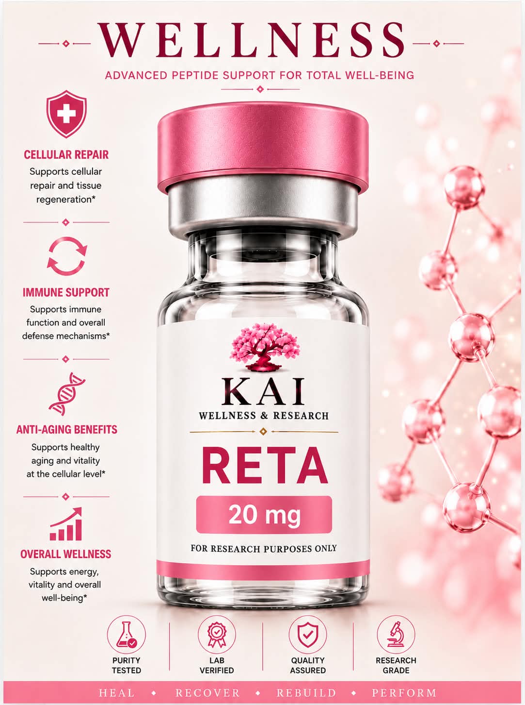Retatrutide 20mg