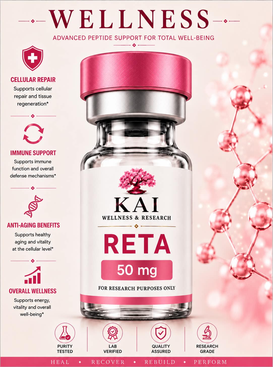 Retatrutide 50mg