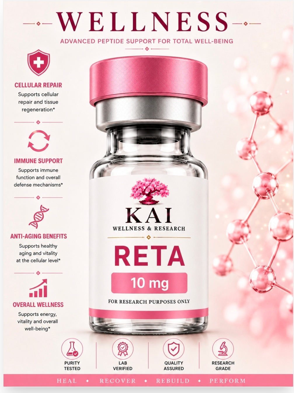 Retatrutide 10mg