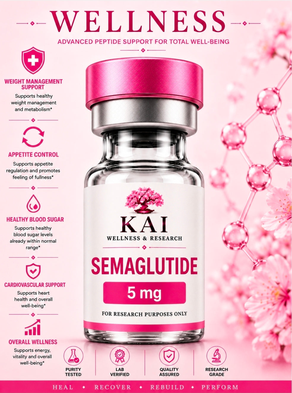 Semaglutide 5mg