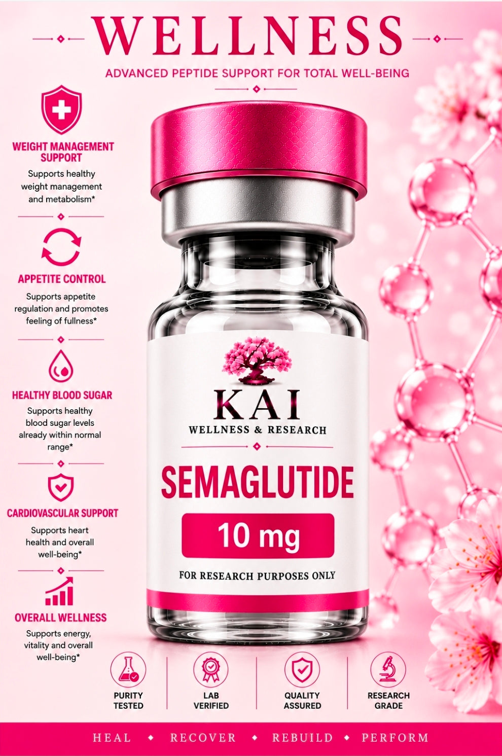Semaglutide 10mg