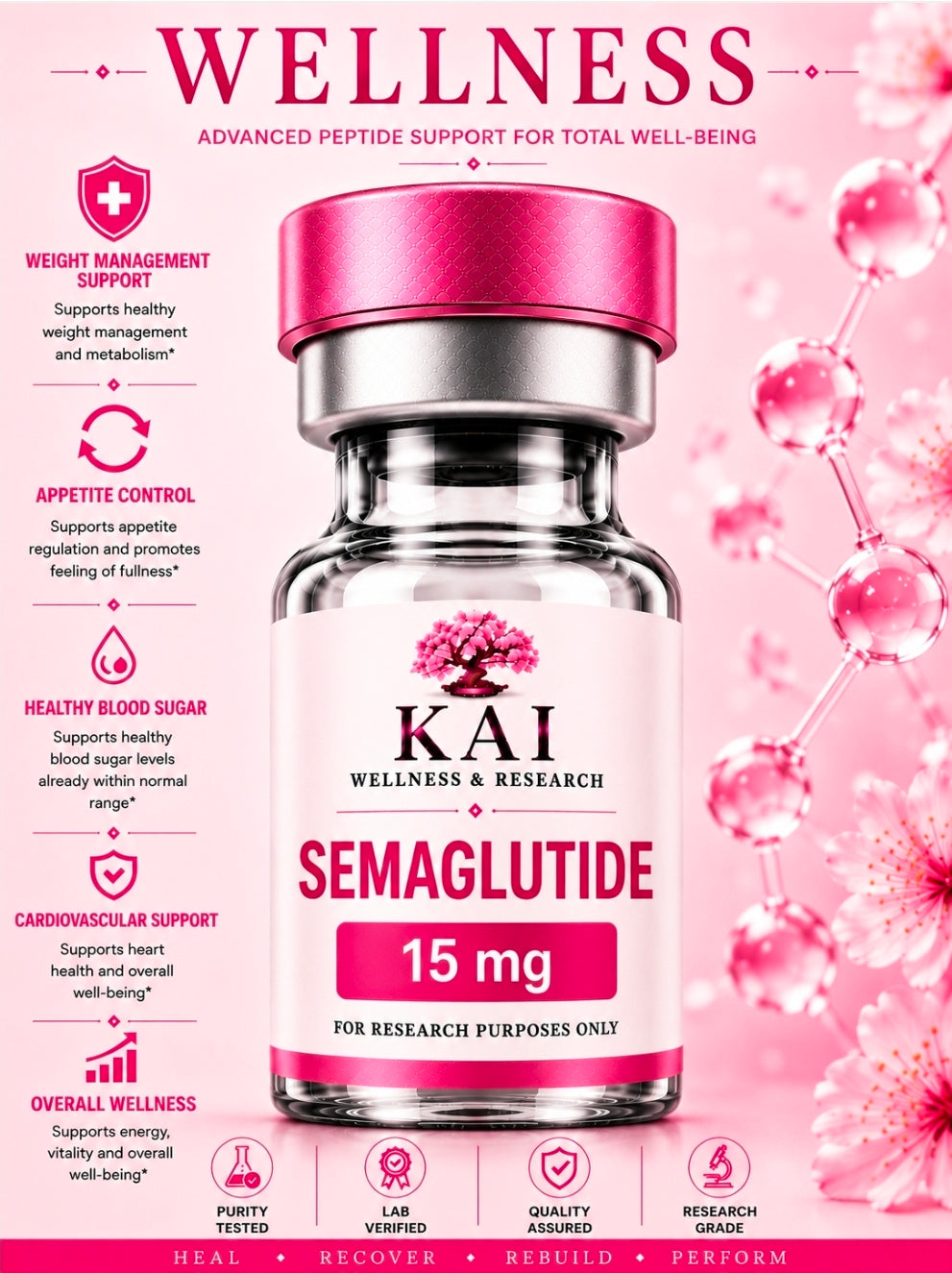Semaglutide 15mg