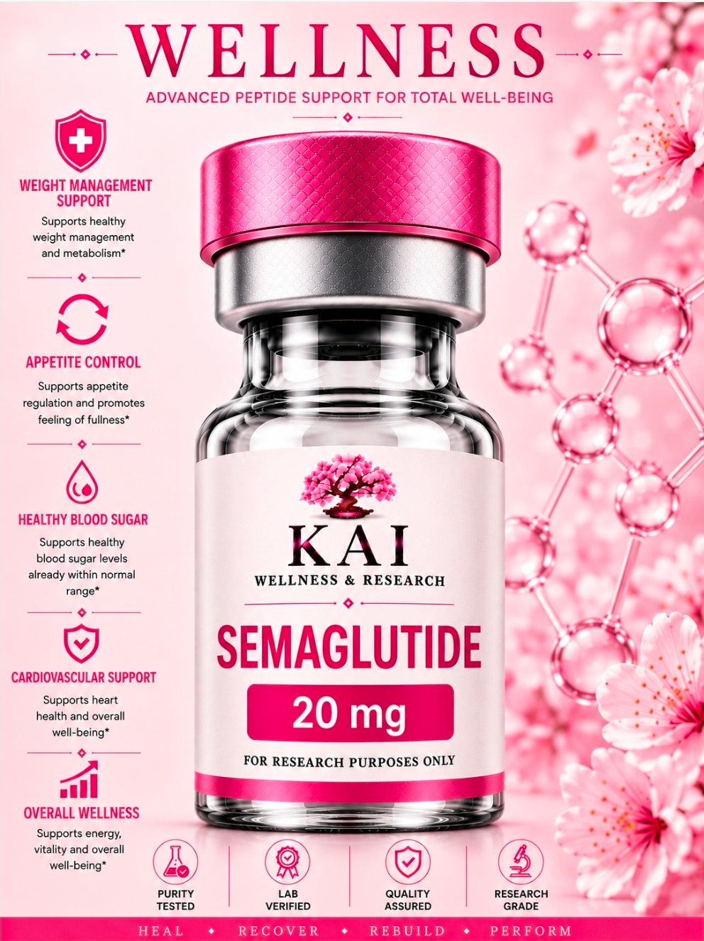 Semaglutide 20mg