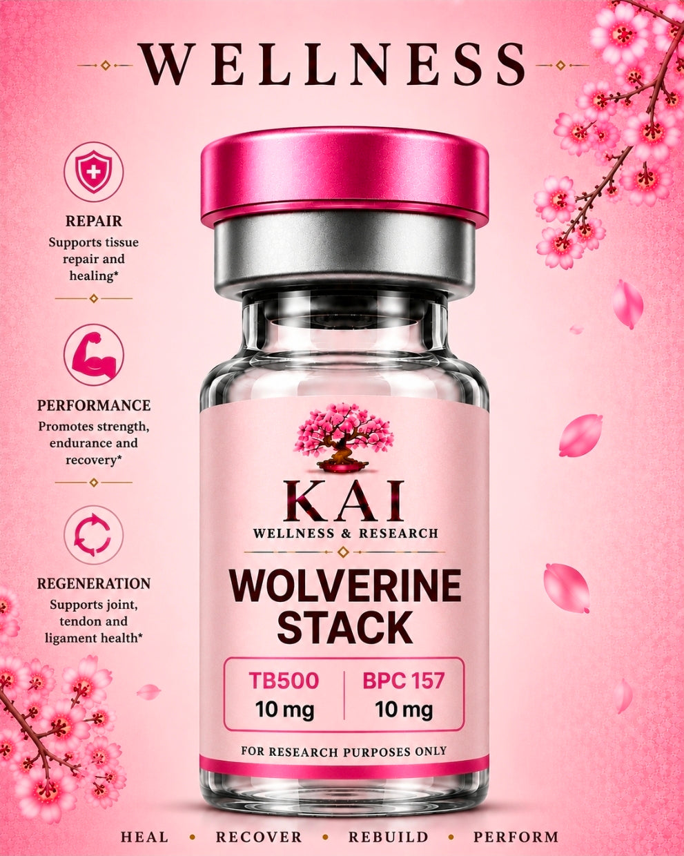 Wolverine Stack 20mg