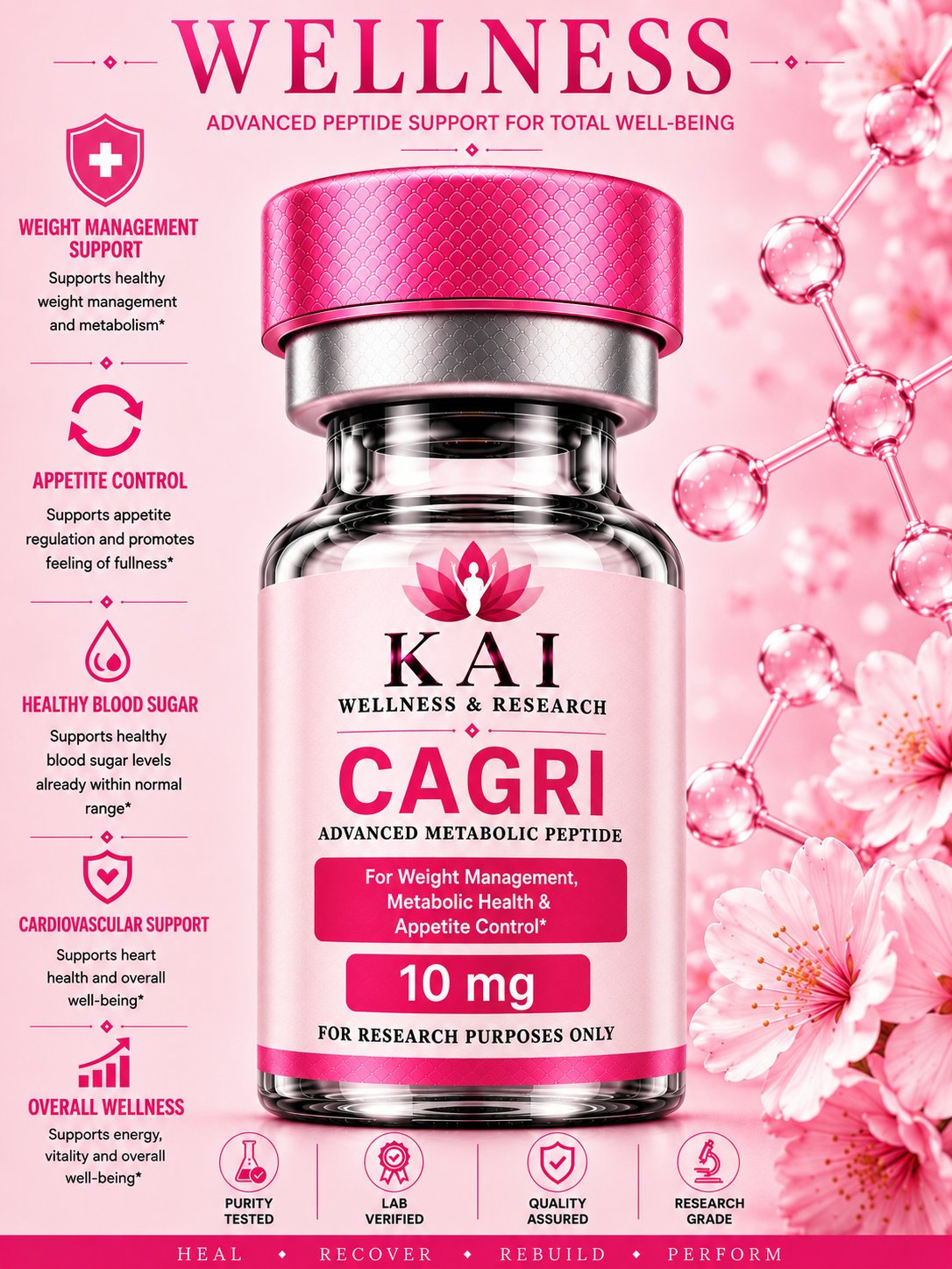 Cagrilintide 10mg